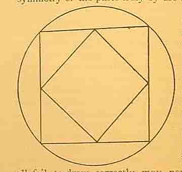 Drawing the symmetry of the parts truly by use of dots and guiding lines