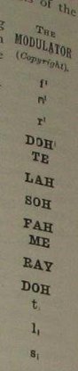 Modulator: f m r doh te lah soh fah me ray doh t l s