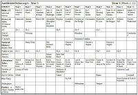 AO Year 1 - AmblesideOnline.org